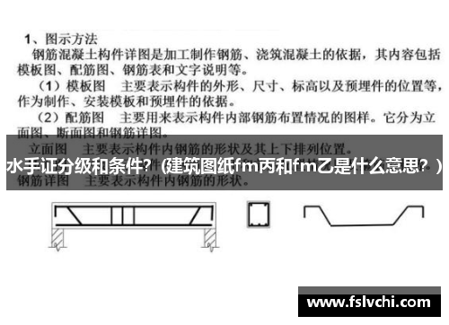 水手证分级和条件？(建筑图纸fm丙和fm乙是什么意思？)